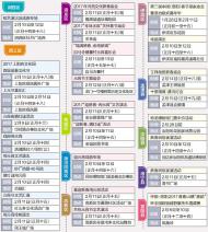 正月十五闹元宵，洛阳这些精彩别错过